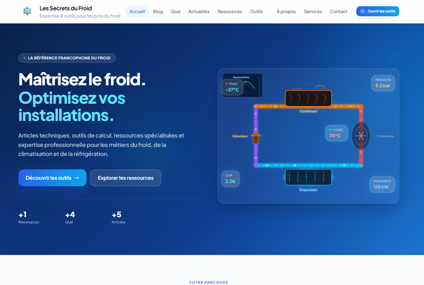 Les Secrets du Froid